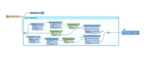 基于SHP數據構建多環緩沖區與漸變效果柵格圖的計算機軟硬件實現