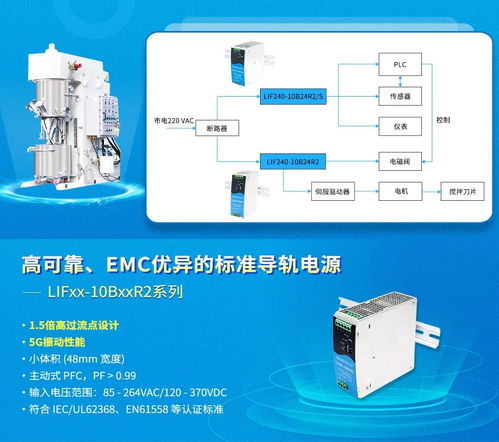 揭秘鋰電池產(chǎn)品力躍升的奧秘 國(guó)產(chǎn)高可靠設(shè)備電源與軟硬件協(xié)同創(chuàng)新